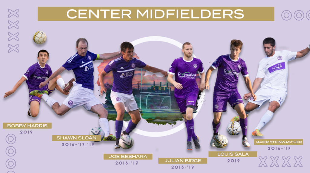 Center Mids