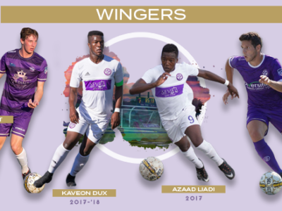 Wingers