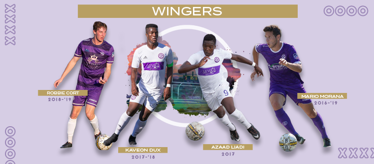 Wingers