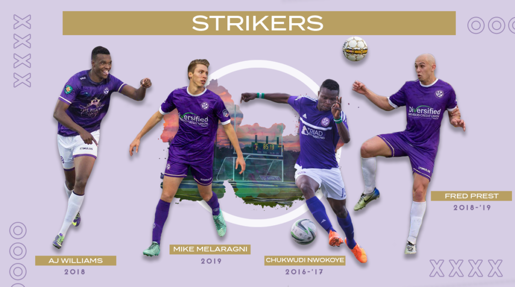 Strikers